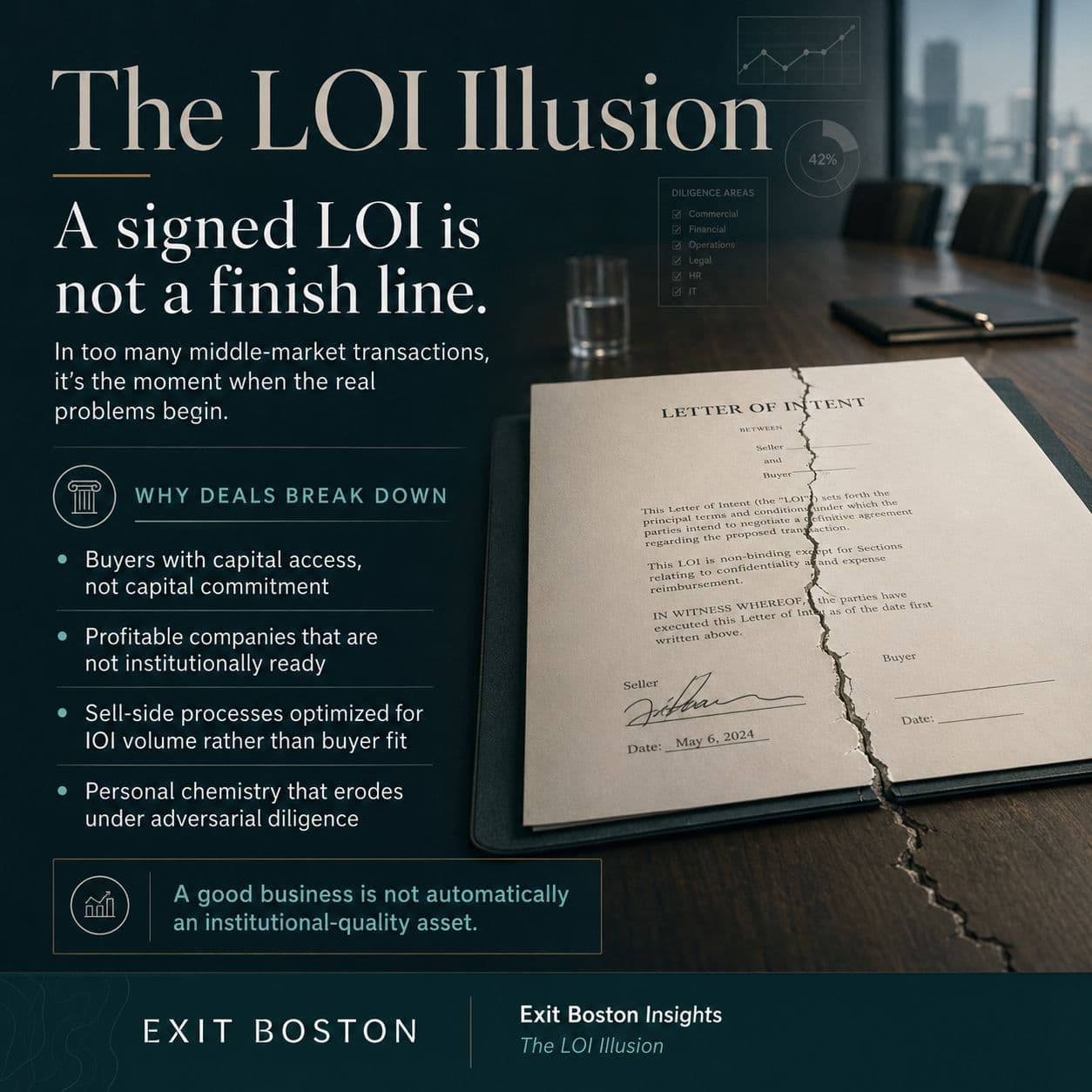 The LOI Illusion — Exit Boston Insights: A signed LOI is not a finish line